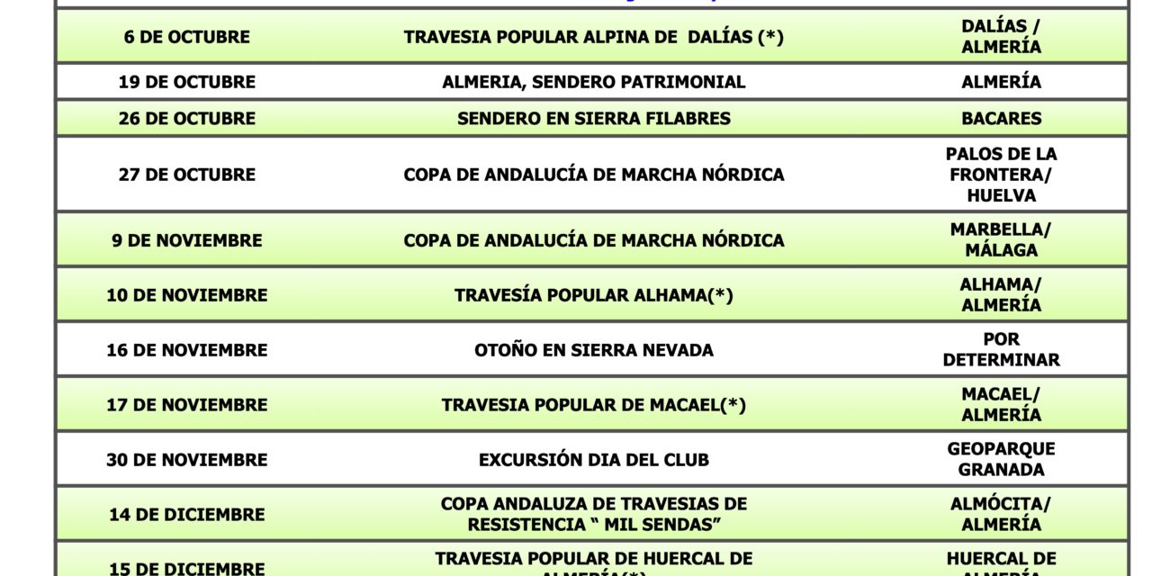 CALENDARIO TRIMESTRAL DE ACTIVIDADES MARCHA NÓRDICA/SENDERISMO (01-10-2024 AL 31-12-2024)