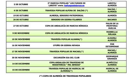 CALENDARIO TRIMESTRAL DE ACTIVIDADES MARCHA NÓRDICA/SENDERISMO (01-10-2024 AL 31-12-2024)