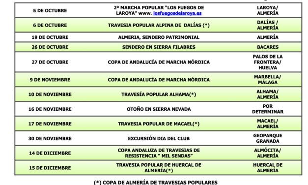 CALENDARIO TRIMESTRAL DE ACTIVIDADES MARCHA NÓRDICA/SENDERISMO (01-10-2024 AL 31-12-2024)